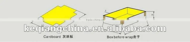 ZK-6040 Automatic Carton Edge Mounting Machine