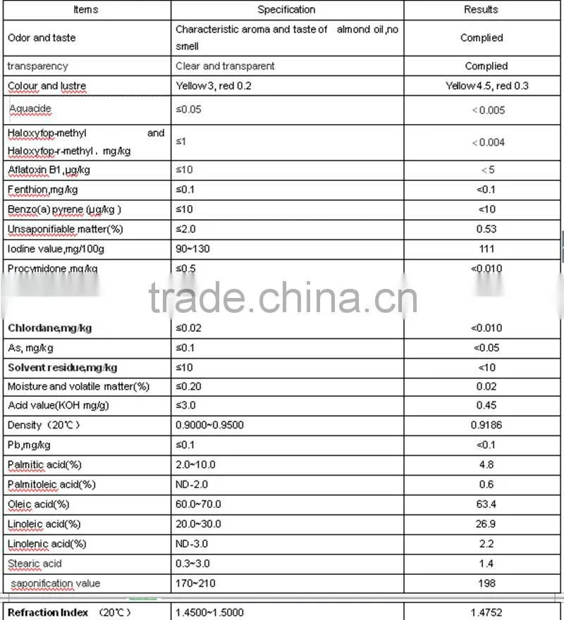 Supercritical Fluid Extraction Sweet Almond Oil