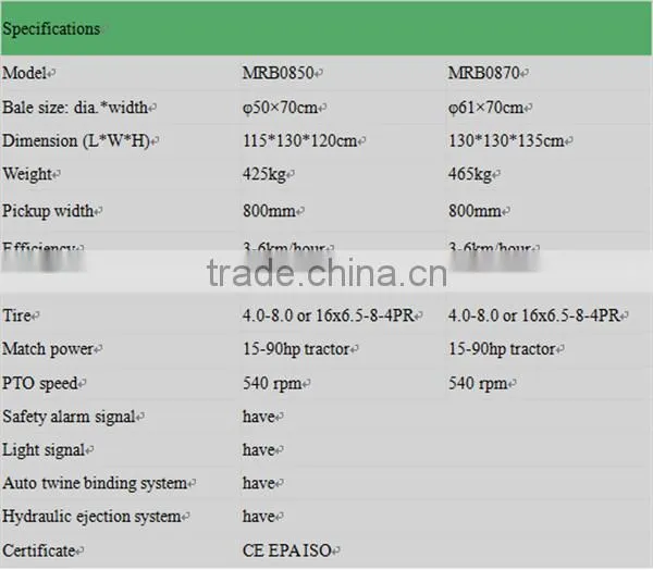 Easy operation good performance tractor small round baler