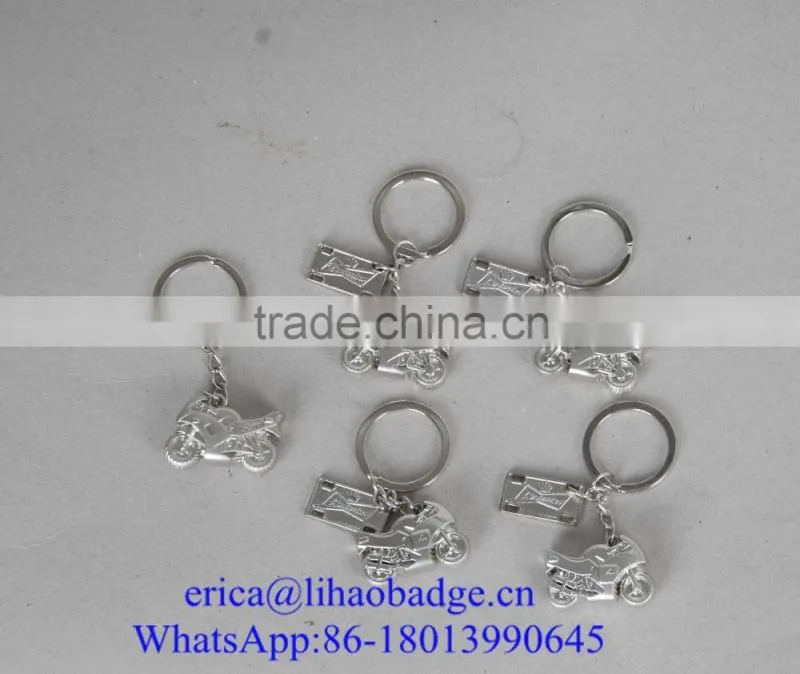 Promotional Gifts cheap custom logo print blank key chain Wholesale