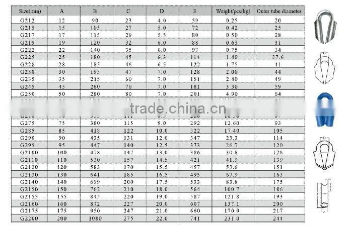 Black color wire rope crimping sleeve