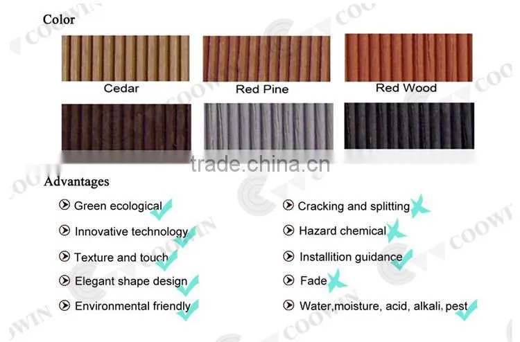2015 Germany technique slat wall panel