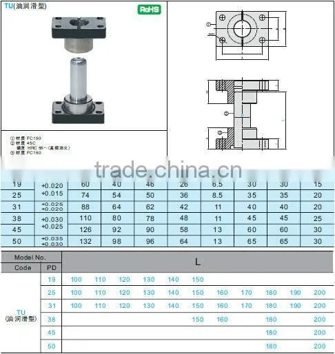TUR guide post sets ball bearing type, ball bearing type guide post sets
