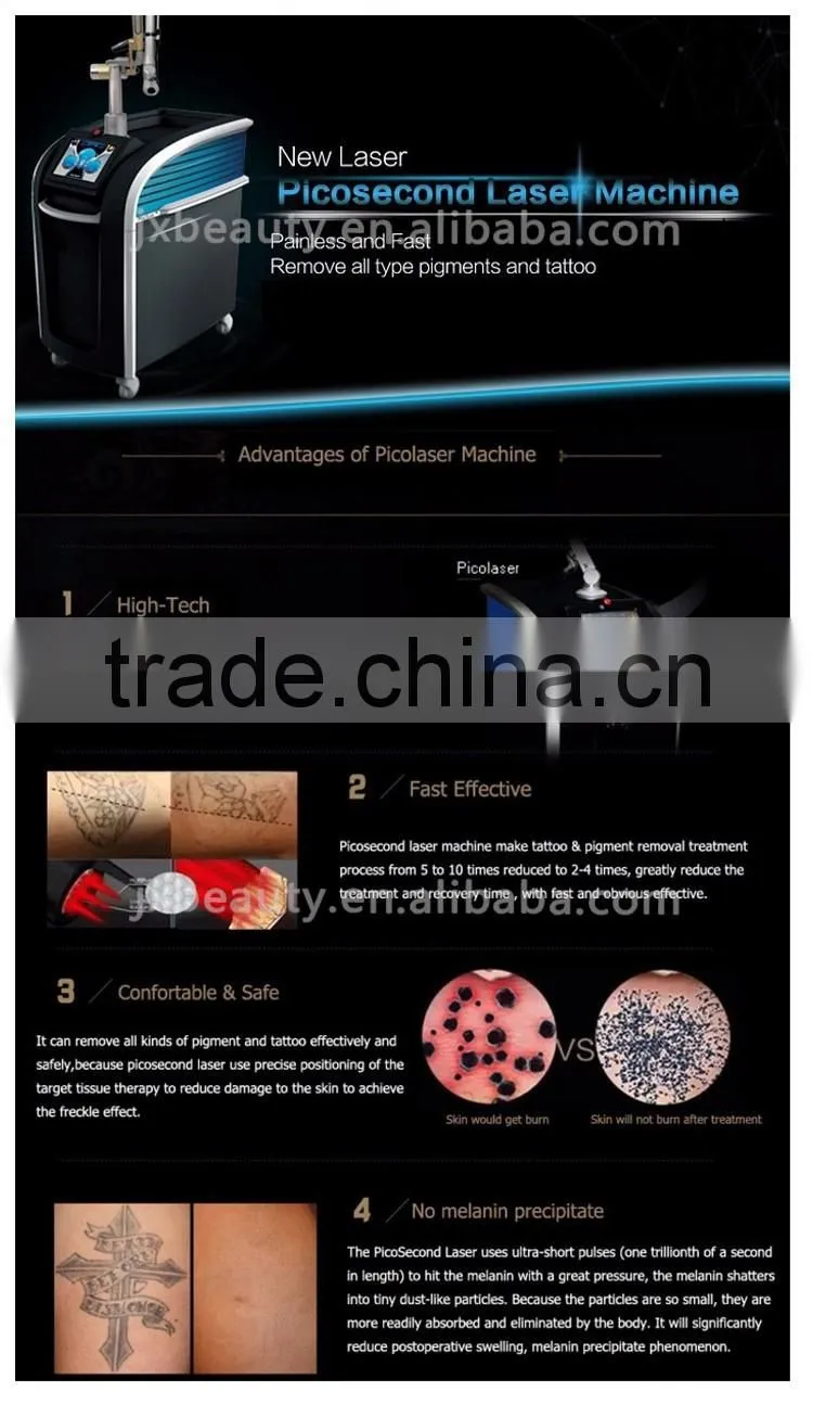 Aging skin Reconstruction cynosure picosure laser tattoo removal equipment