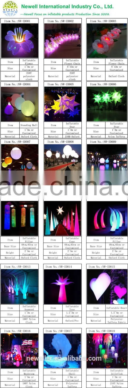 Hot sale 2016 party decoration helium balloons for your choice