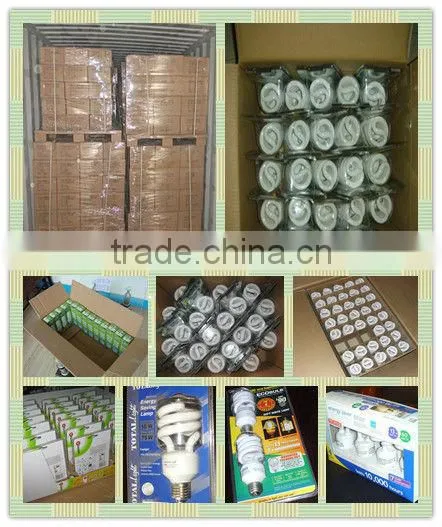 Dimmable Lamp GX53 Energy Saving Ceiling Light