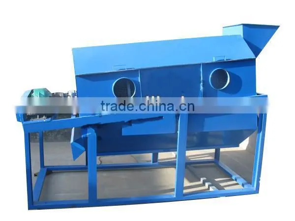 SYZD-11 good quality high efficiency Totally enclosed rotary screen
