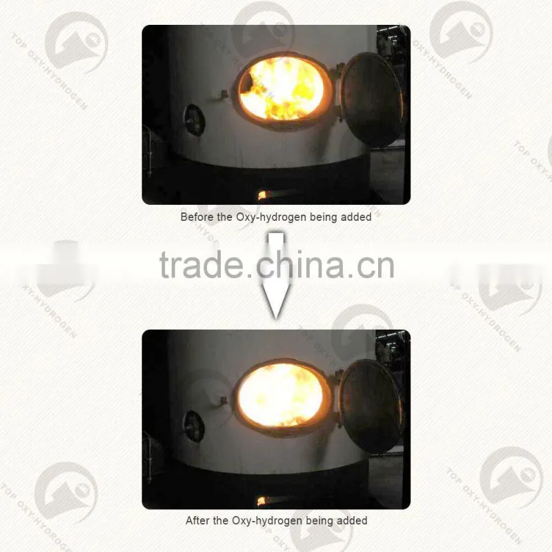 Best fuel saver 1020*770*1270mm