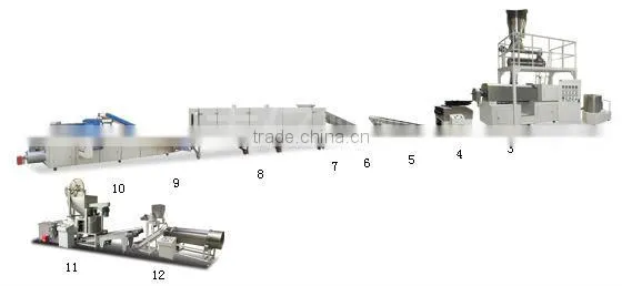 3D compound pellet food Snack food extrusion machine