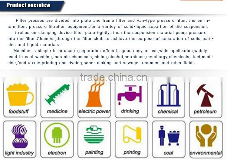 series of 1500 type cast filter press for chemical sale