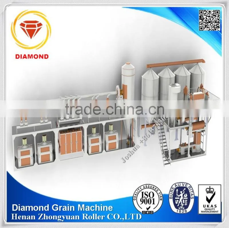 Flour mill Wheat flour milling machines flour milling machine