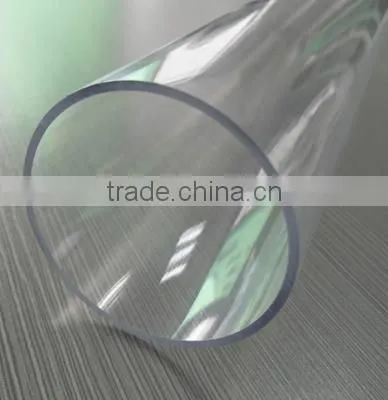 Virgin Polymethyl Methacrylate PMMA Resin/ PMMA Granules/ PMMA Pellets