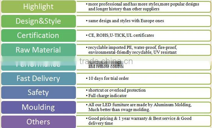 2016 hot sale led table outdoor furniture