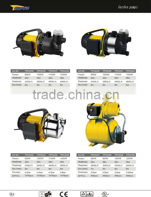 high capacity garden electric jet pump