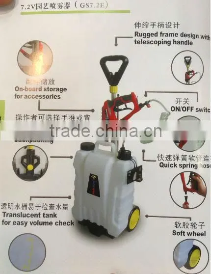 Gardening sprayer