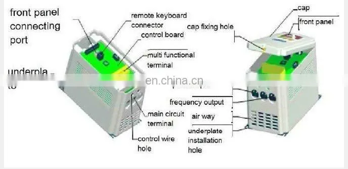 Easydrive Ample Supply Mini 220 v to 380 v Variable Frequency Inverter Transducer