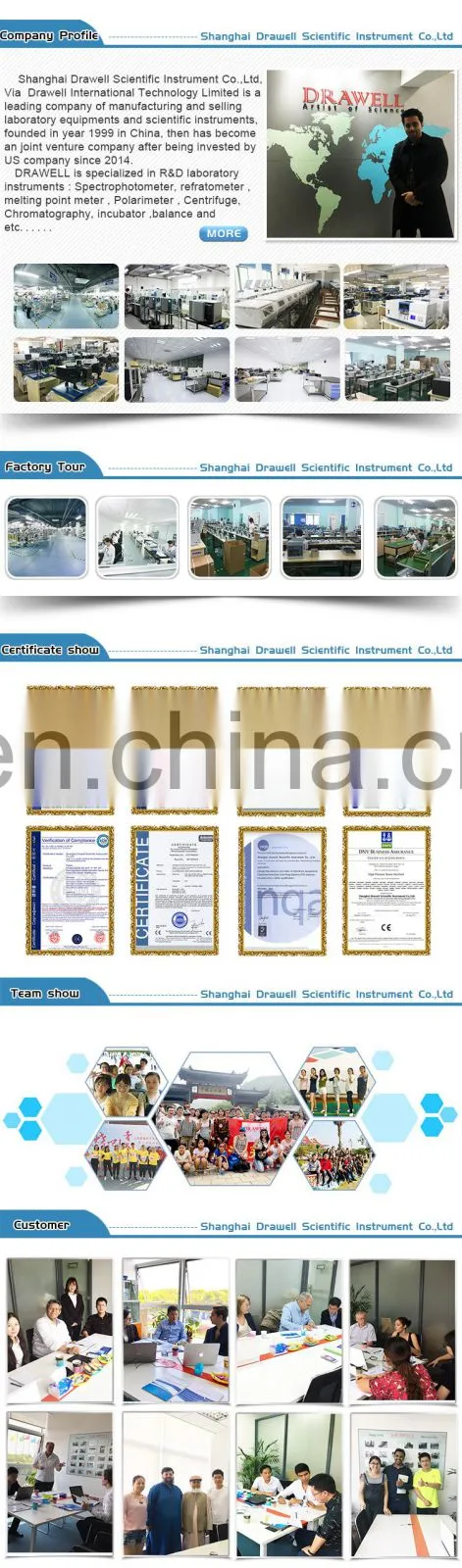Master series laboratory water distillation machine