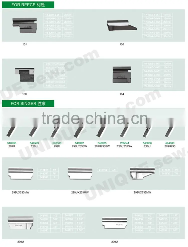 knife for sewing machine and cutting machine 2