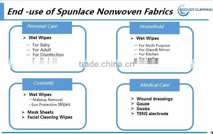 High Quality Spunlace Disposable Baby Diaper