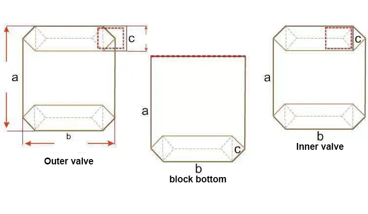 Anhui Xintianxia Packaging Co.,Ltd. company overview - view 1