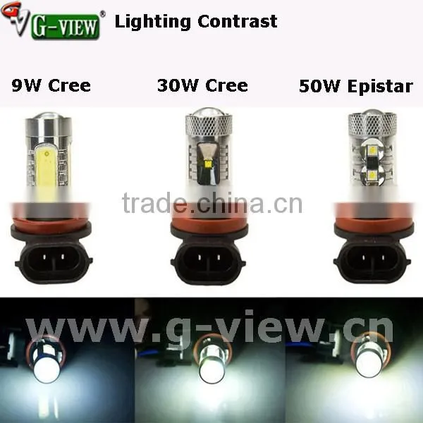 10-30v car led fog bulb 9006 , led car light 9005 80w , auto led light hb3