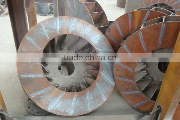 CE&ISO approved raymond mill powder making machine for sale