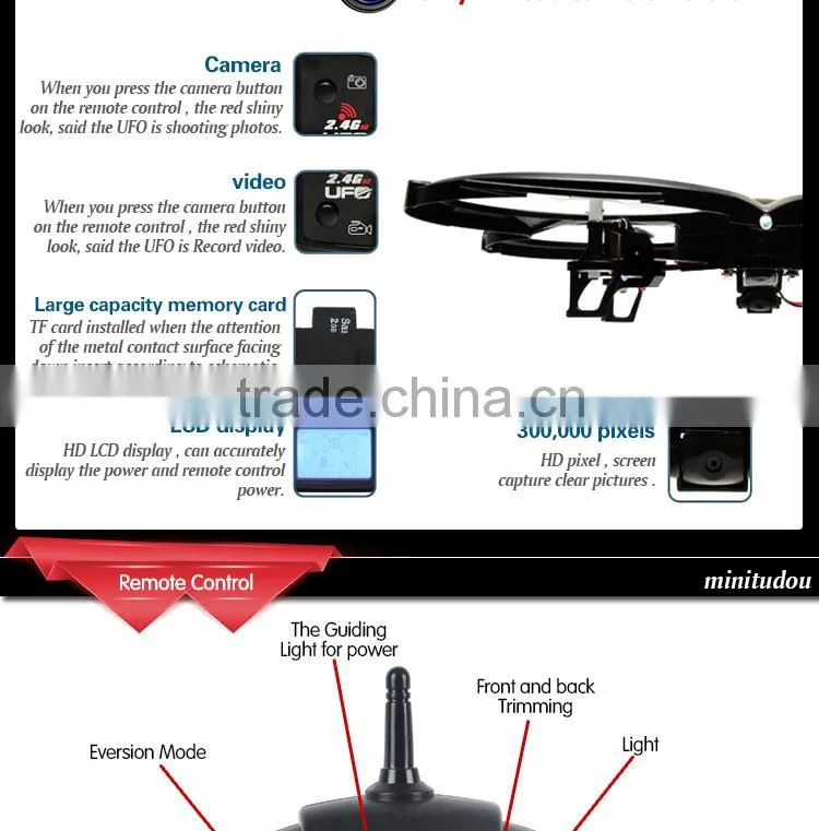 New Arrived model aircraft 2.4G 6 Axis 4 Channel RC quadrocopter with lights UFO RC drone with desirable camera