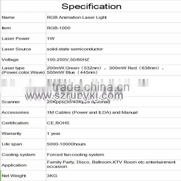 Manufacturer cheap price outdoor entertainment 1W RGB laser light advertising