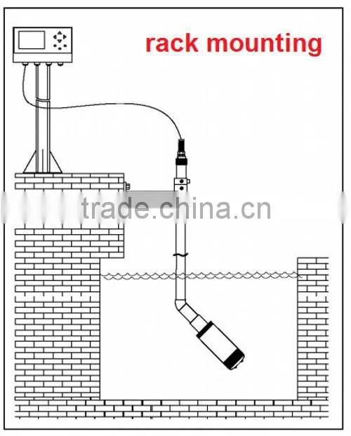China made FDO-99 Industrial Online Dissolved Oxygen sensor
