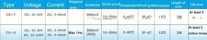 CS1 sensor switch pneumatic sensor switch