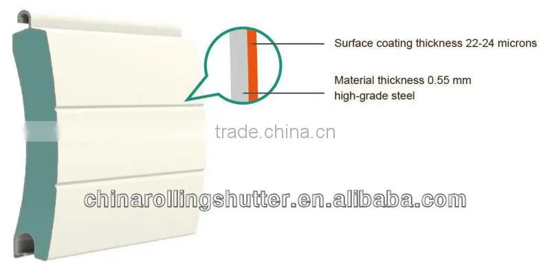 roller shutter door automation/automated shutter motor/tubular roller shutter door