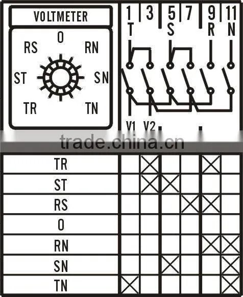 Voltmeter rotary switch N-5