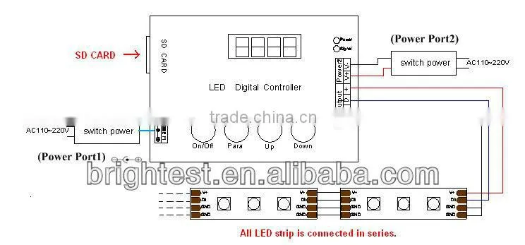With Edit Software LED Digital SD Card Controller