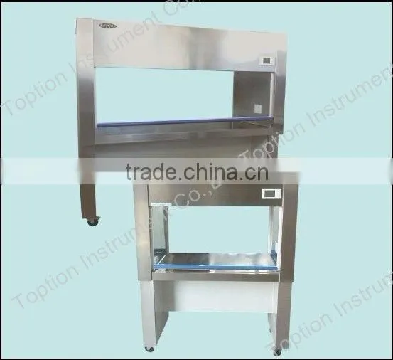 SW-CJ-1FD Lab Chemical Clean Bench (Vertical Flow)