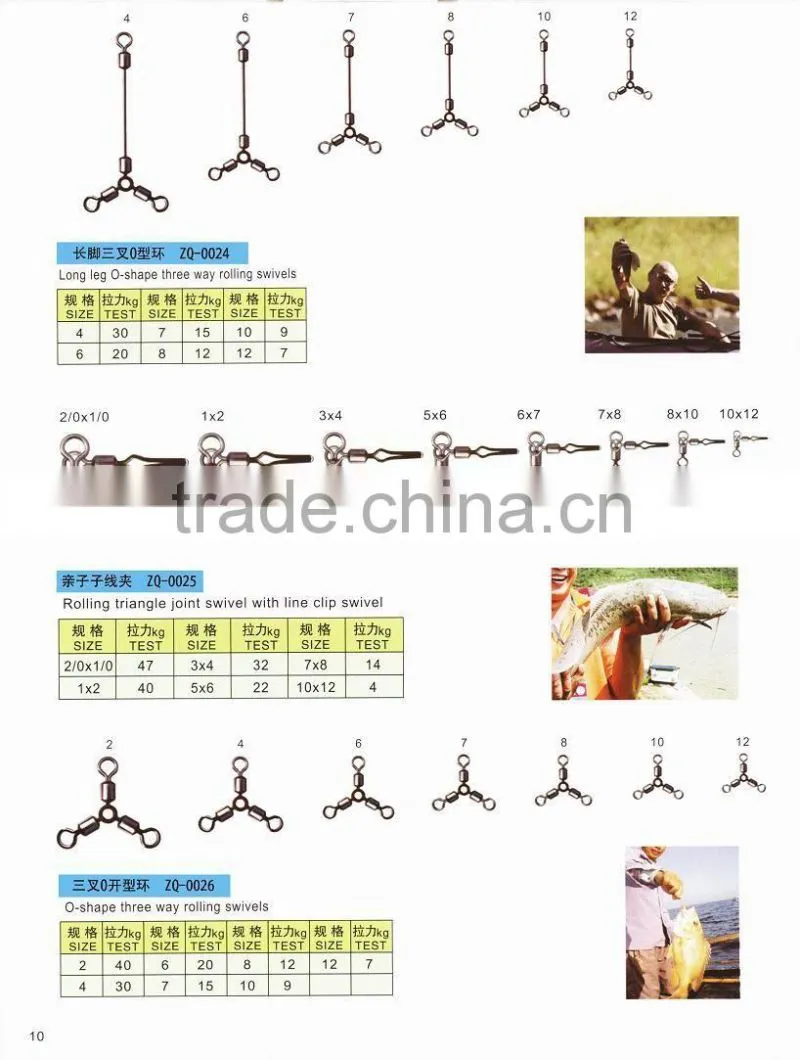 jointed fishing lure custom shad swimbaits fishing lures factory China