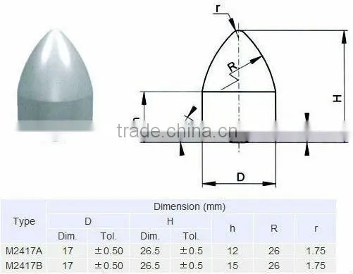 Supply Carbide Carving Bits For Mining Tool