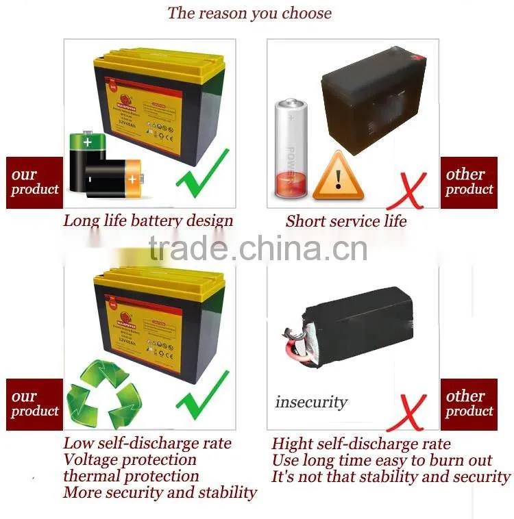 Rechargeable 6 dzm 20 elettrico scooter batteria da 12 volt