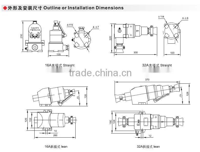 explosion proof plug and socket
