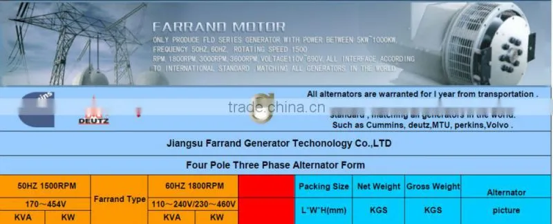 125KW ac brushless generators alternators