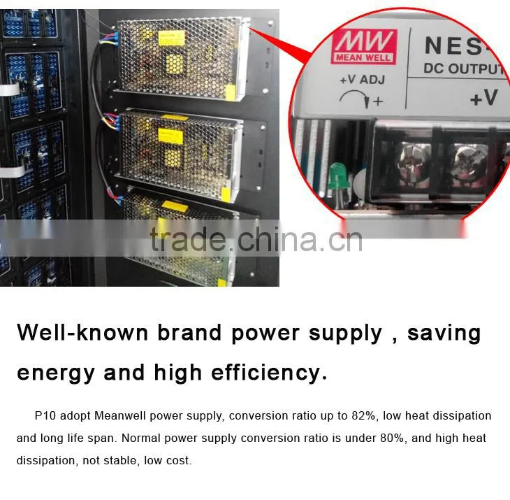 Full Color Rgb P10 Led Display Screen Outdoor Led Module With Wholesale Price $10.0/Pcs