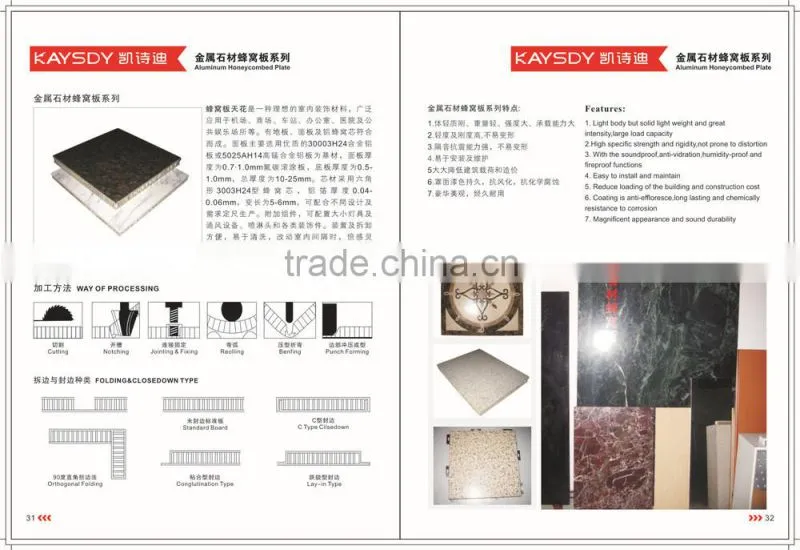 outdoor Environment friendly and Recycle aluminum composite panel