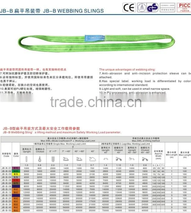 3T tubular round sling
