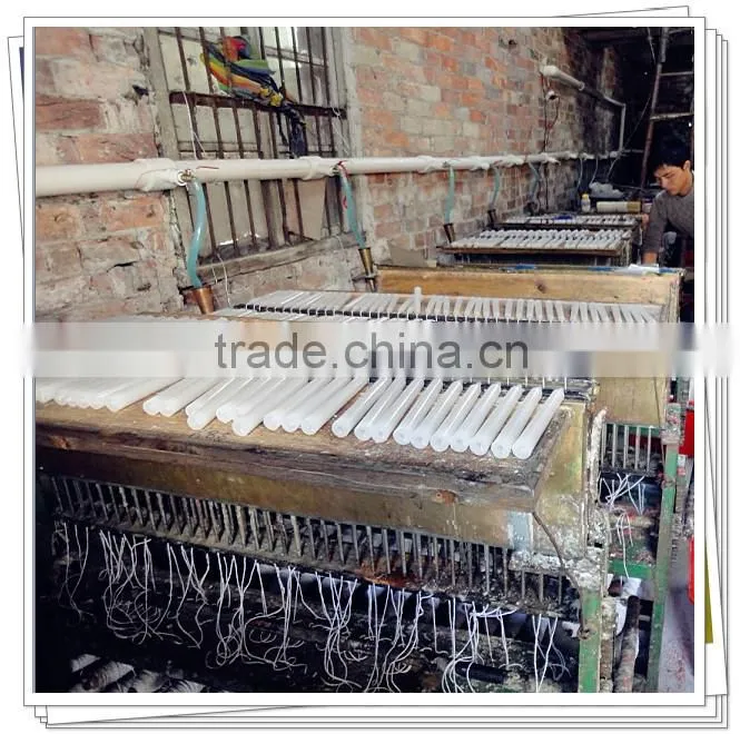 high capacity pillar candle making machine on sale