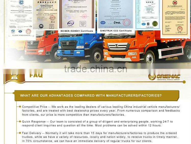 Sinotruk Howo 8x4 concrete mixer in dubai