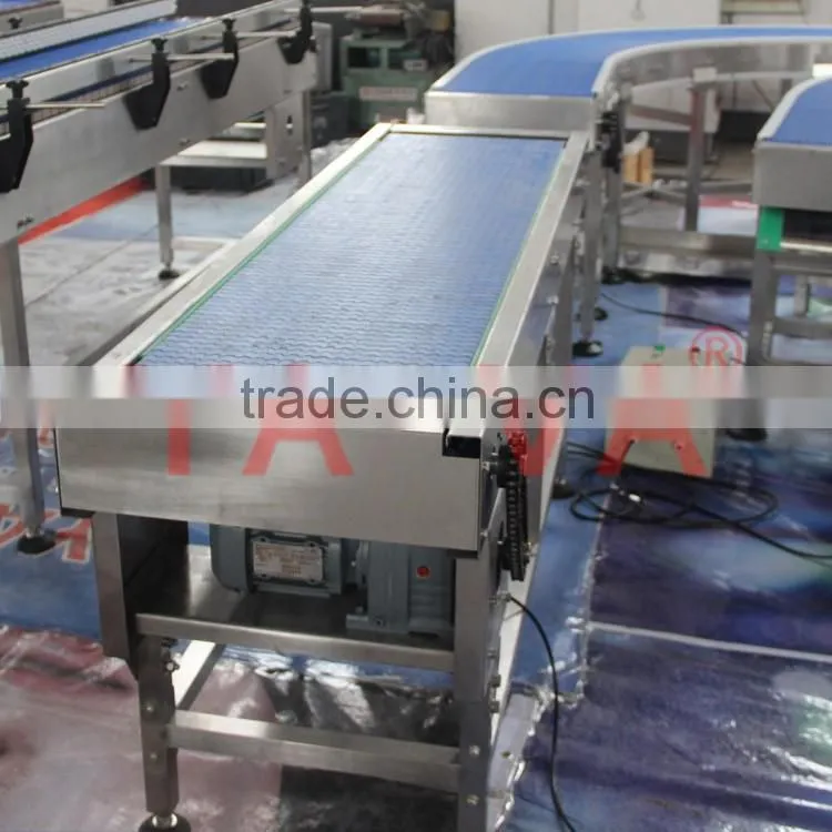 Meat Industry modular belt conveyor system line