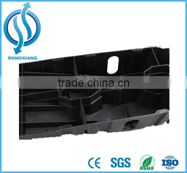 The Newest Plastic Car Ramp