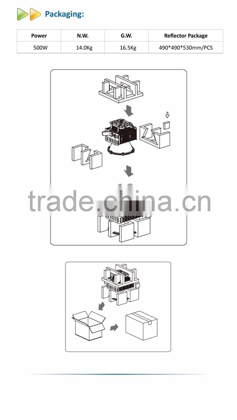 500W IP65 High Power TUV CE Approval LED high bay lamp