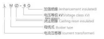 LM(Z)-6Q/LQZ-6Q 6kv current transformer for hv power distribution device