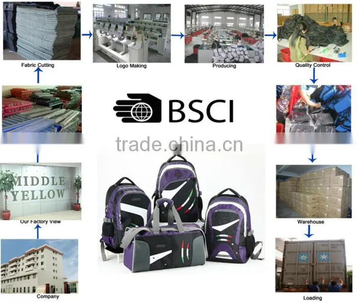 Best selling cheap travelling bag, foldabe travel bag, luggage bag