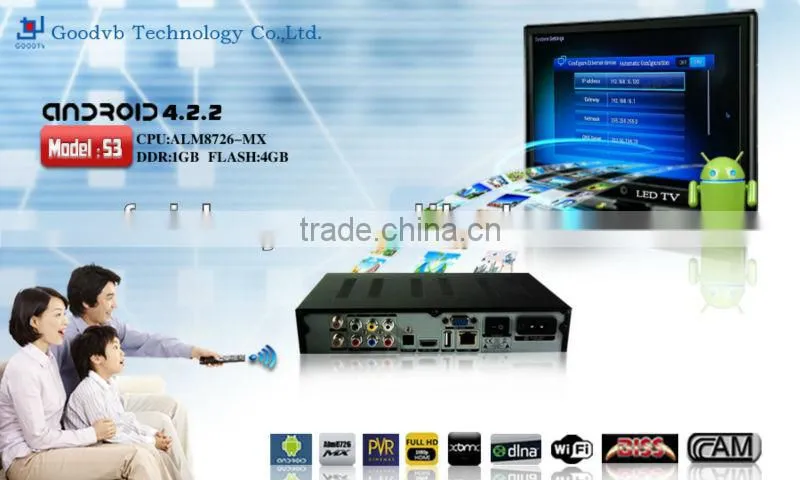 smart android tv box DVB-S2 BISS,CCCAM,WIF